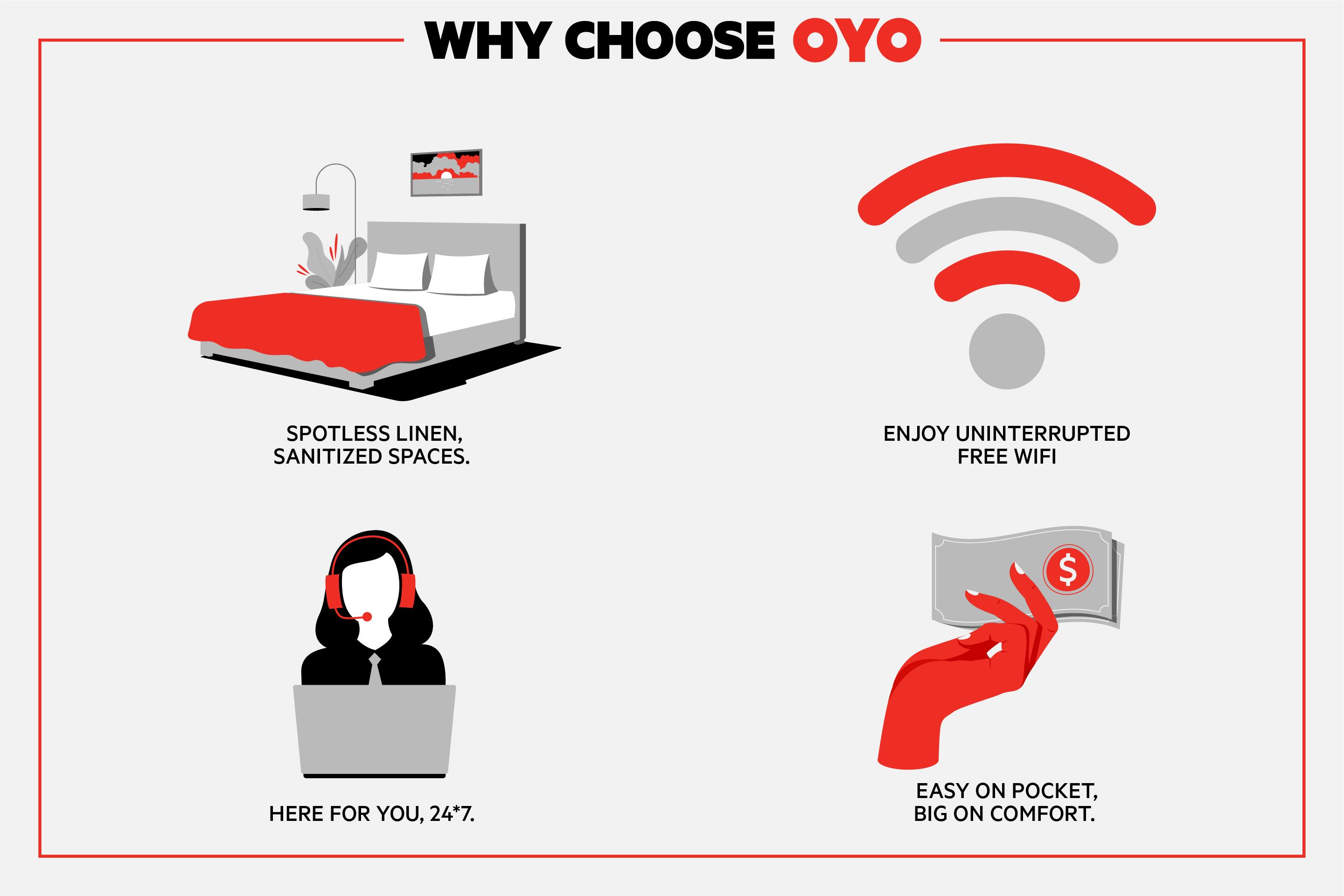 Oyo Hotel Chesaning Route 52 & Hwy 57 ภายนอก รูปภาพ
