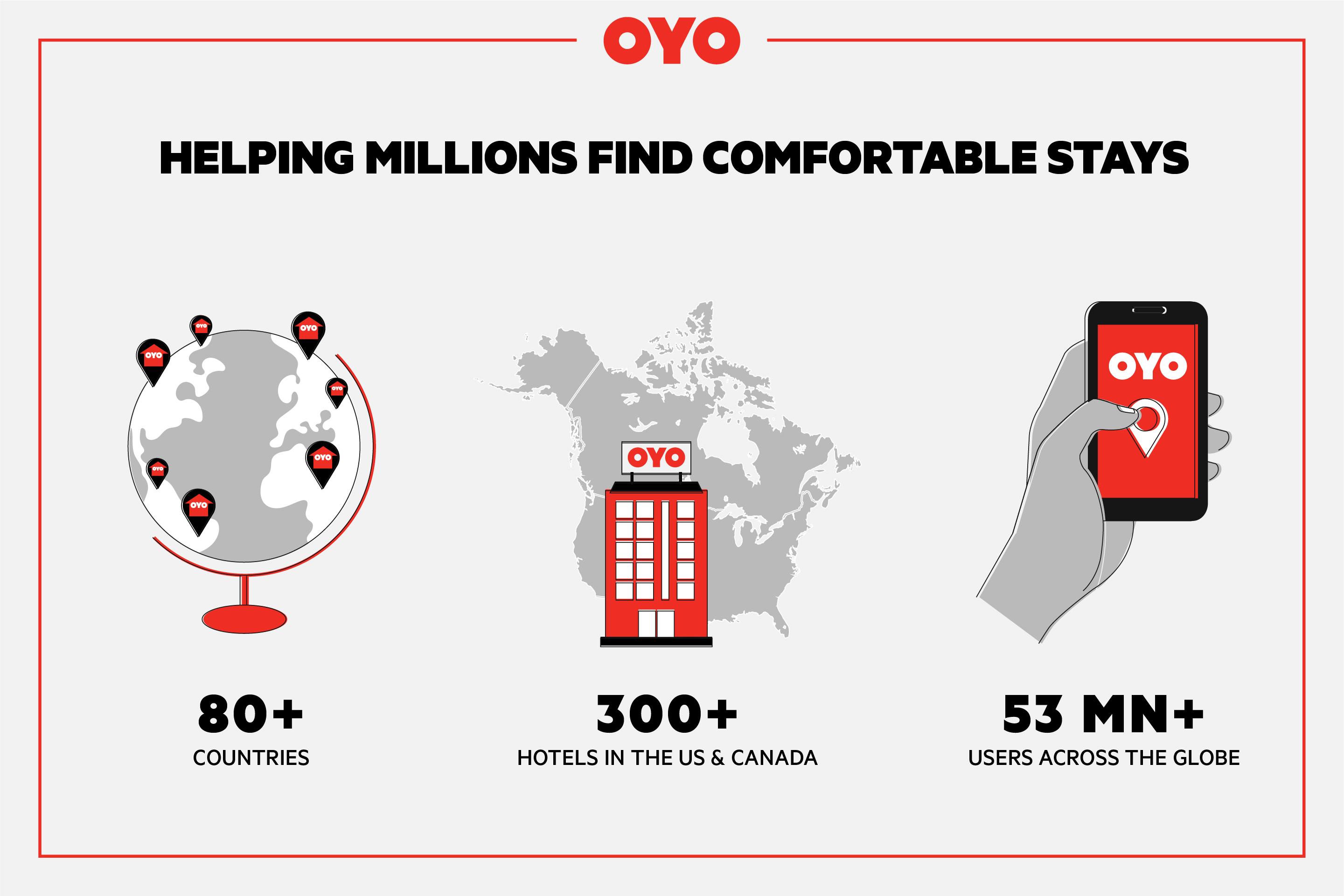 Oyo Hotel Chesaning Route 52 & Hwy 57 ภายนอก รูปภาพ